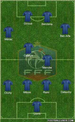 France Formation 2012