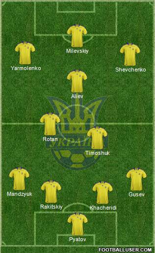 Ukraine Formation 2012
