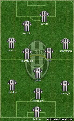 Juventus Formation 2012