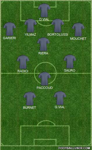 Football Manager Team Formation 2012