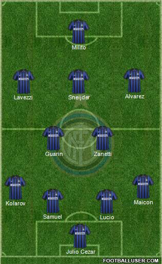 F.C. Internazionale Formation 2012