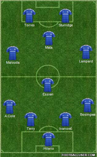 Chelsea Formation 2012