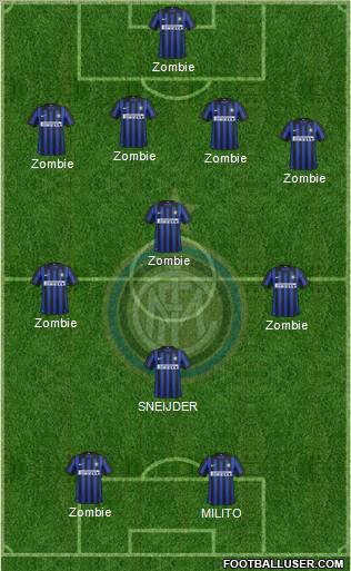 F.C. Internazionale Formation 2012