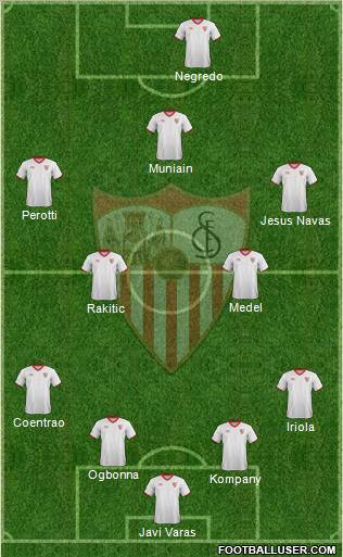 Sevilla F.C., S.A.D. Formation 2012