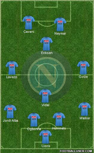 Napoli Formation 2012
