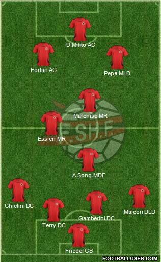 Albania Formation 2012