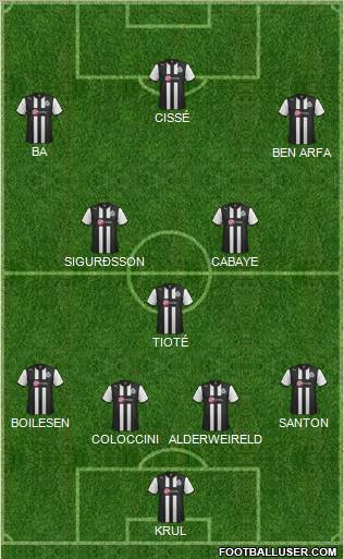 Newcastle United Formation 2012