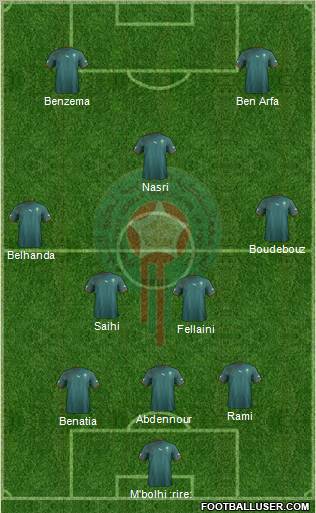 Morocco Formation 2012