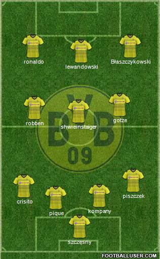 Borussia Dortmund Formation 2012