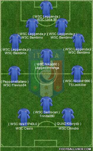 Italy Formation 2012