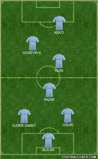 Manchester City Formation 2012