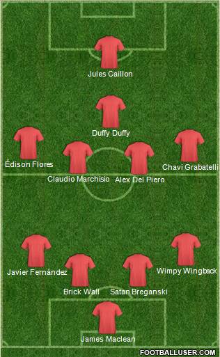 Football Manager Team Formation 2012