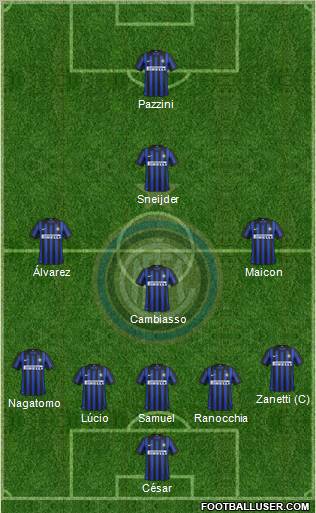F.C. Internazionale Formation 2012