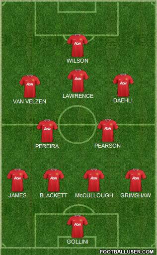 Manchester United Formation 2012