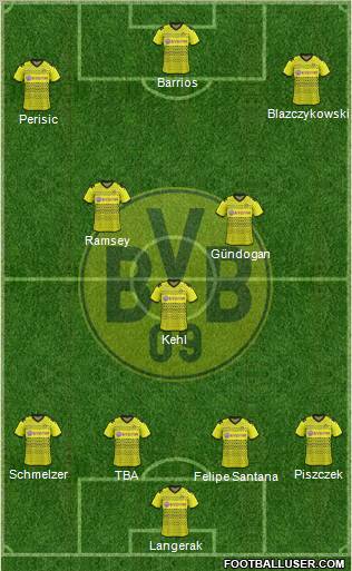 Borussia Dortmund Formation 2012