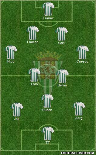 Córdoba C.F., S.A.D. Formation 2012