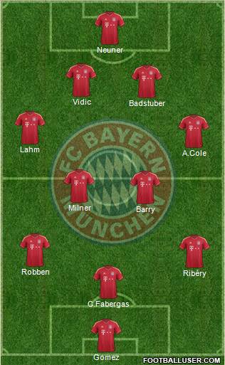 FC Bayern München Formation 2012
