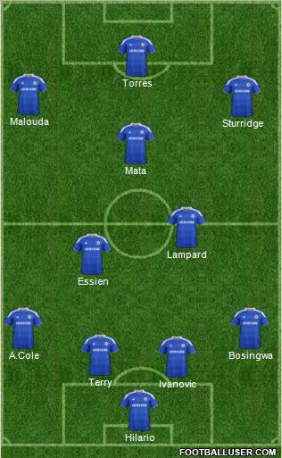 Chelsea Formation 2012