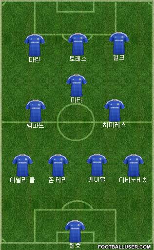 Chelsea Formation 2012