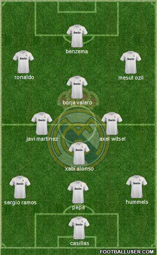 Real Madrid C.F. Formation 2012