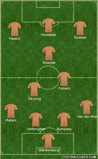 Dream Team Formation 2012