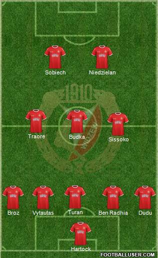Widzew Lodz Formation 2012