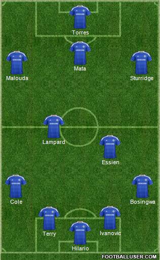 Chelsea Formation 2012