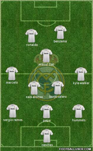Real Madrid C.F. Formation 2012