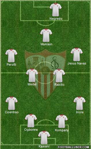 Sevilla F.C., S.A.D. Formation 2012