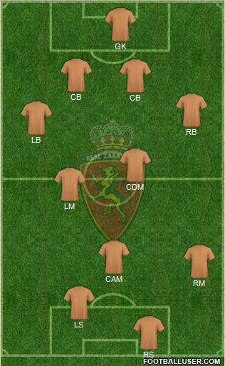 R. Zaragoza S.A.D. Formation 2012