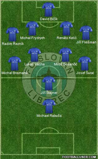 Slovan Liberec Formation 2012