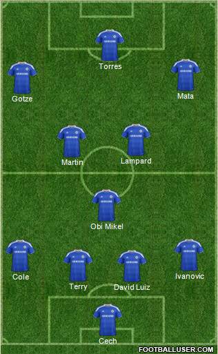 Chelsea Formation 2012