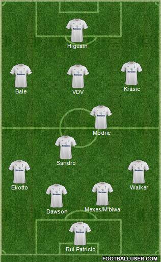 Tottenham Hotspur Formation 2012