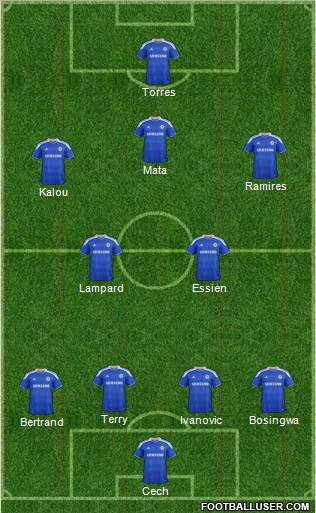 Chelsea Formation 2012