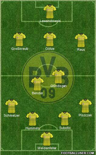 Borussia Dortmund Formation 2012