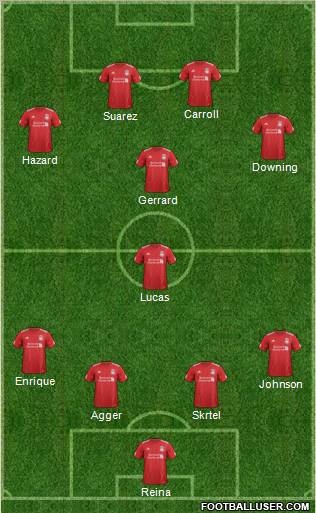 Liverpool Formation 2012