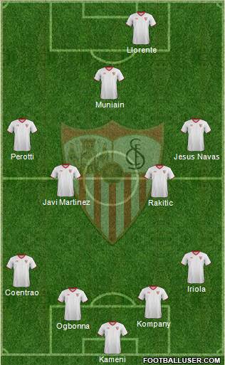 Sevilla F.C., S.A.D. Formation 2012