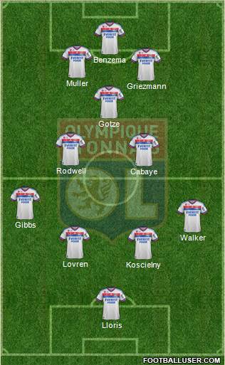 Olympique Lyonnais Formation 2012