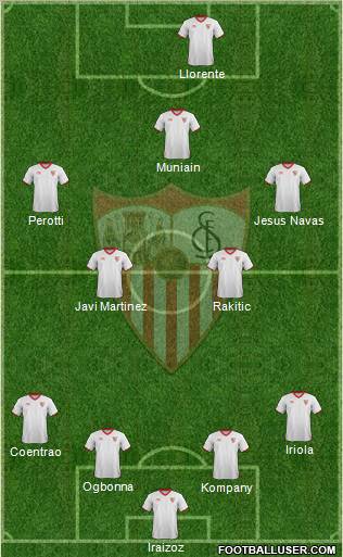 Sevilla F.C., S.A.D. Formation 2012