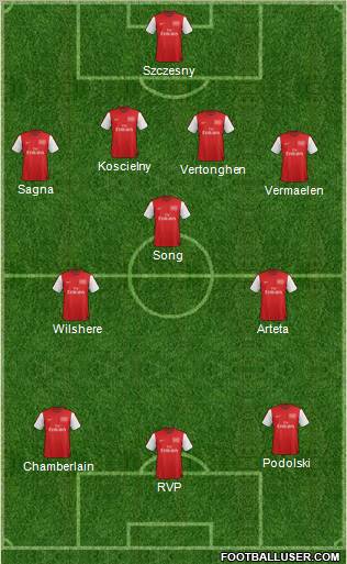 Arsenal Formation 2012
