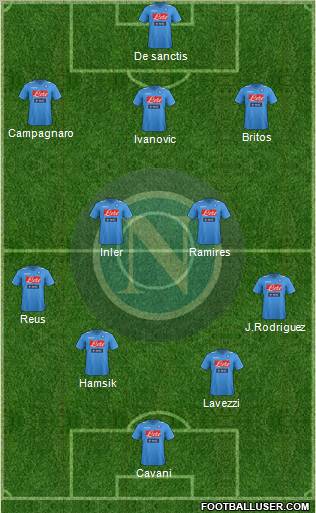 Napoli Formation 2012