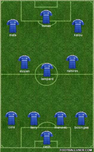 Chelsea Formation 2012