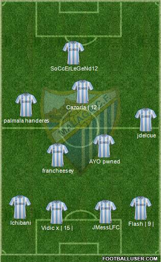 Málaga C.F., S.A.D. Formation 2012