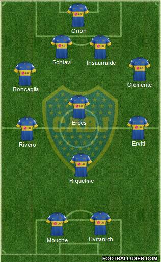Boca Juniors Formation 2012