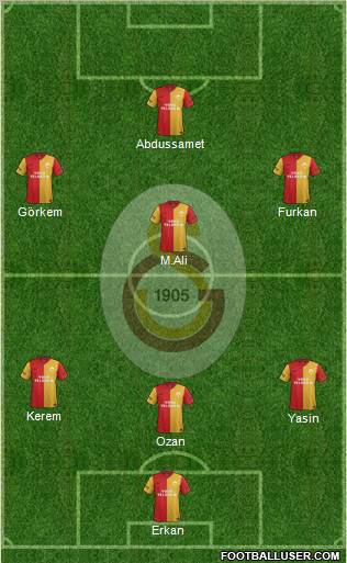 Galatasaray SK Formation 2012