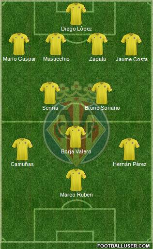 Villarreal C.F., S.A.D. Formation 2012