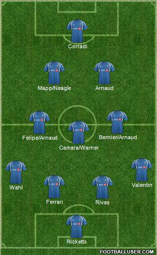 Montreal Impact Formation 2012