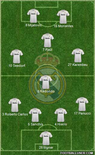 Real Madrid C.F. Formation 2012