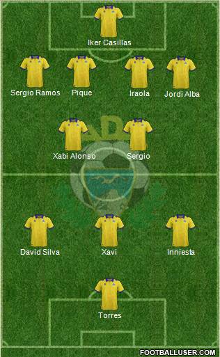 A.D. Alcorcón Formation 2012