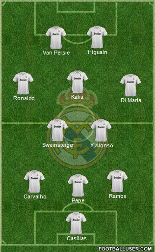Real Madrid C.F. Formation 2012